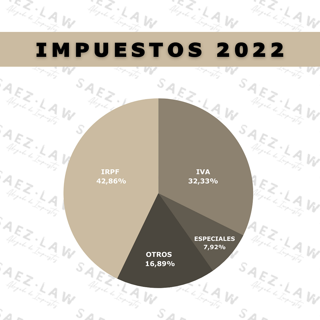 empresa digitalizada