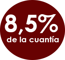 precio del producto